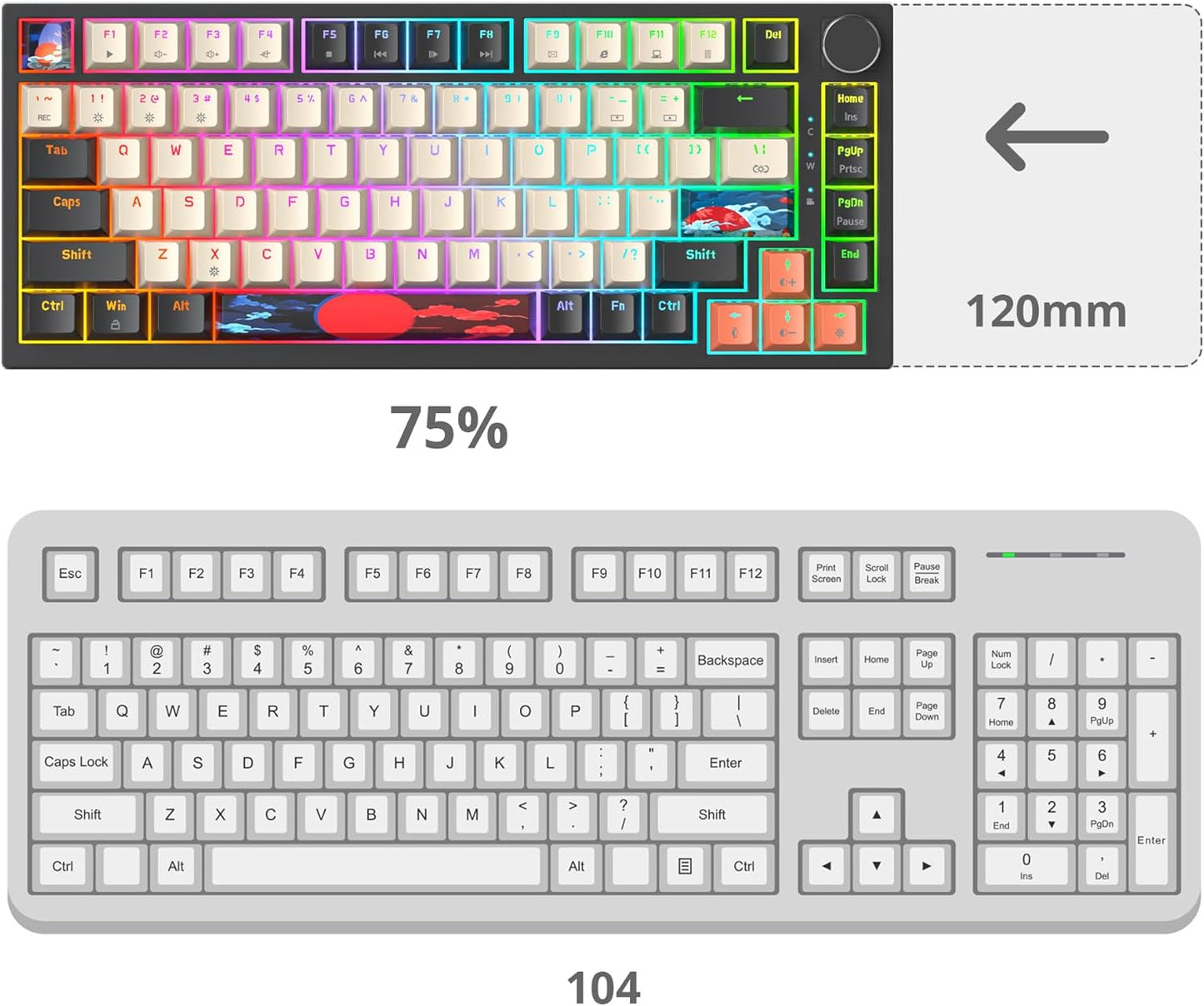 Fogruaden Wired 75 Percent Gaming Keyboard, RGB Backlit 75% Percent Mechanical Keyboard, Gasket Mount TKL Mechanical Keyboard, Hot Swappable Red Switch, NKRO Compact Gaming Keyboard with Volume Knob