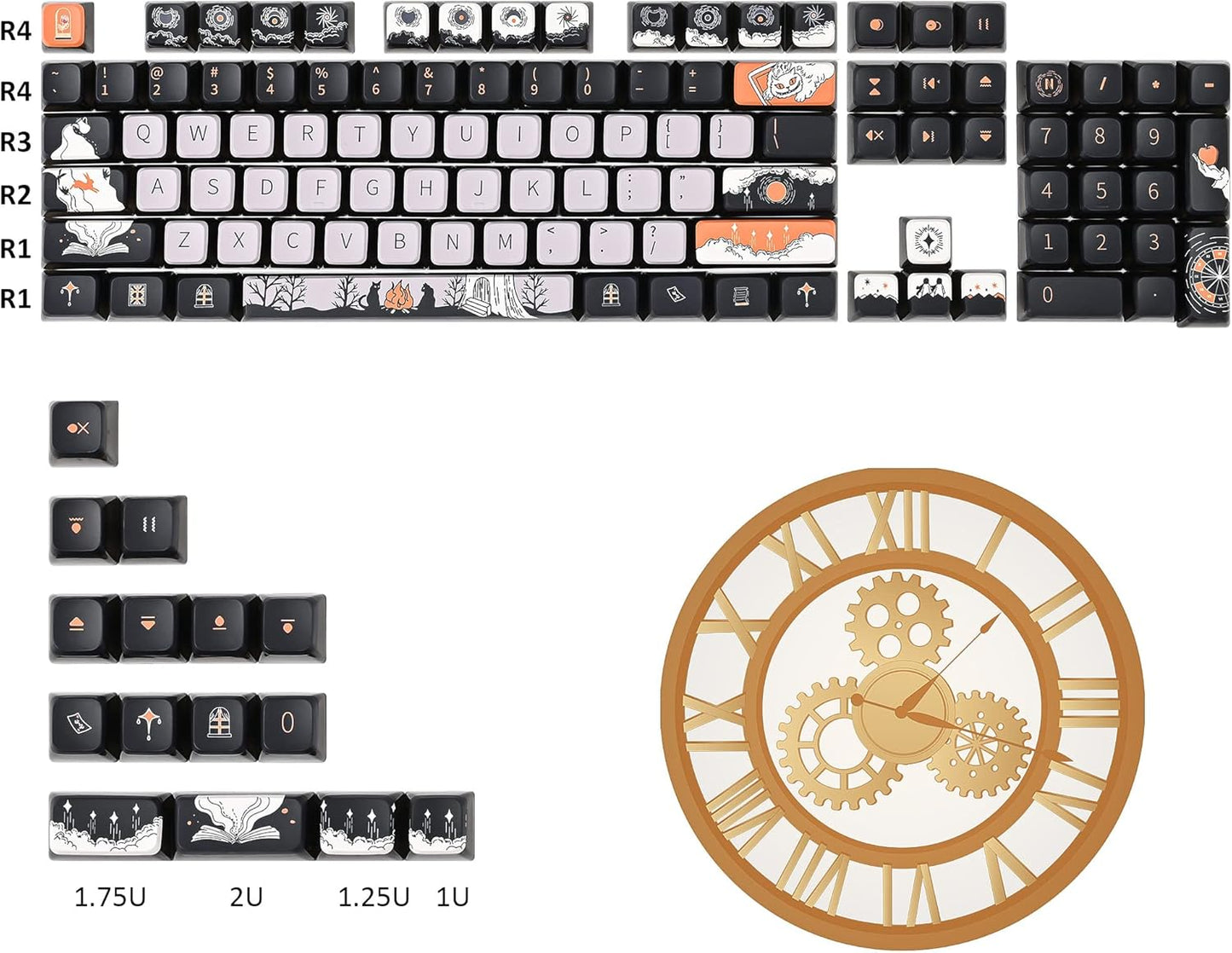 Fogruaden Pudding 60% Mechanical Keyboard Keycaps Set, 118 Dye-Sublimation Keycaps, ASA Profile, Cherry Gateron MX Switch Compatible (Dark Fairytale)