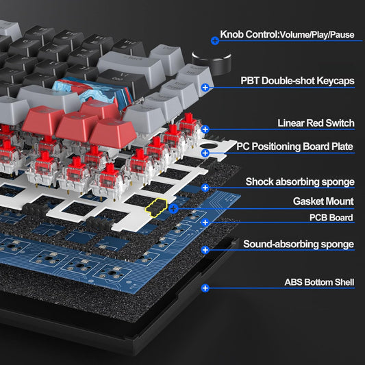 Fogruaden 75% Wired Mechanical Gaming Keyboard - 75 Percent TKL Hot Swappable Gasket Mount, Red Switch, RGB Backlit 82 Keys, NKRO Compact with Knob (Dark)